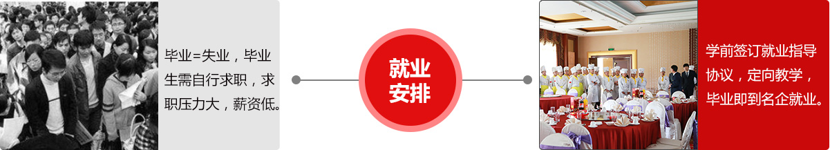 初高中生如何选学校