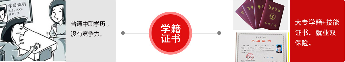 初高中生如何选学校