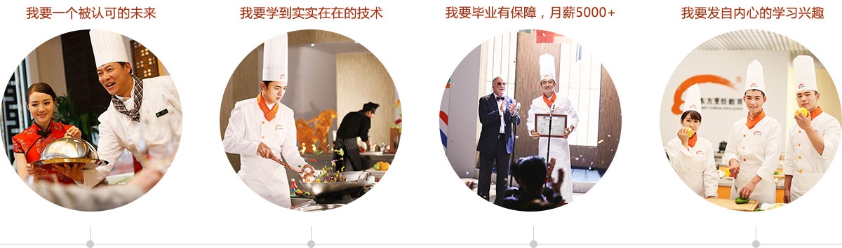 贵阳新东方烹饪学院