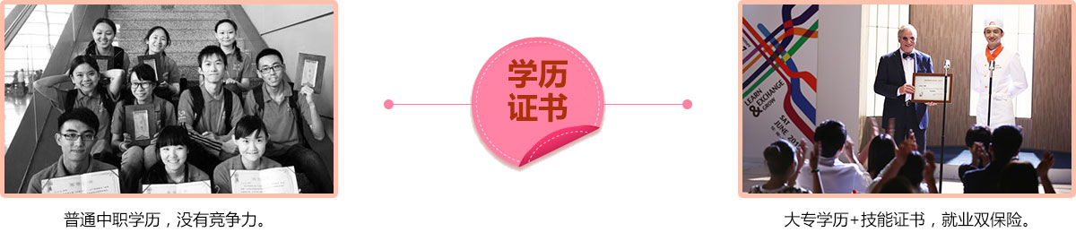 云南新东方烹饪学院_学历证书