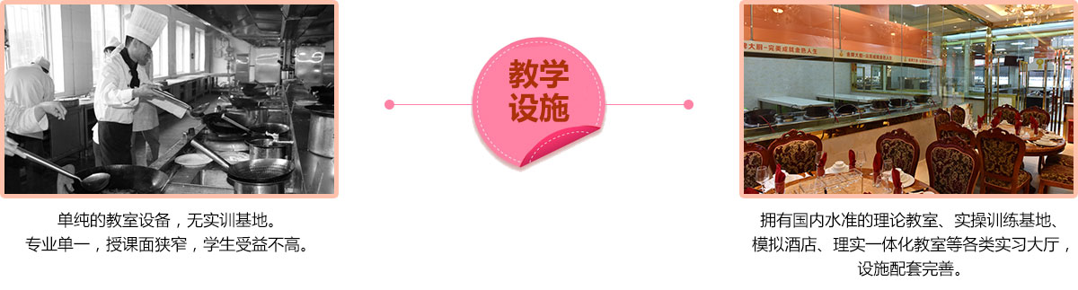 云南新东方烹饪学院_教学设施