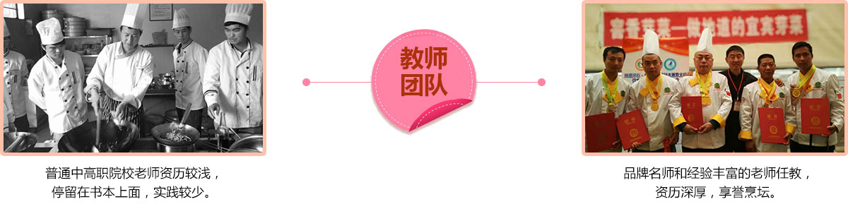 云南新东方烹饪学院_教师团队