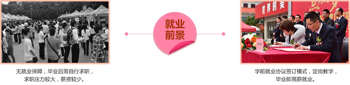 云南新东方烹饪学院_就业前景
